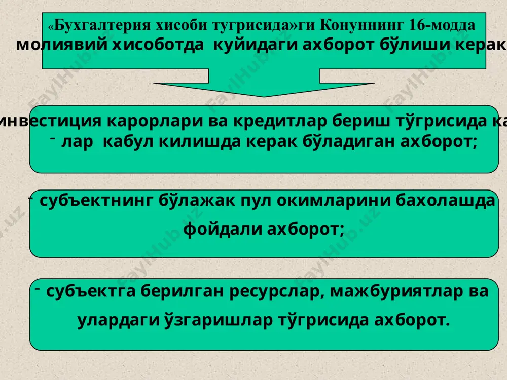 сасаларига, корхона фаолиятини мувофилаштириш, солик сиёсатини юритиш ва миллий даромадни аниклаш учун турли хил статистик маълумотлар олиш учун; жасмоатчилик узи яшаб турган жойнинг иктисодий ривожланишига корхонанинг таъсирини билиб олиш мумкин. чунки корхона ахолининг иш билан таъминланиши, махаллий мол етказиб берувчиларни куллаб кувватлаш, махаллий бюджетга корхонанинг кушаётган хиссаси билиш хисобот буйсуниши керак булган асосий тамойиллар даромадлар ва харажатлар, уларнинг келиб тушгандан сунг хисобларда акс эттирилади ва бухгалтерия хисобида тан олинади корхонада бухгалтерия хисоби иккиёклама ёзув усулида олиб борилади. корхона узлуксиз фаолият курсатади деб каралади хужалик операциялари, хужалик маблаглари ва манбалари пул микдорида бахоланади хисоботдаги маълумотлар фойдали ва кенг камровли булиши керак хисоботдаги маълумотлар ишончли, хатоликлардан холи булиши керак. хисоботлар уз вактида тайёрланиши ва такдим килиниши керак. хисоботда керагидан ортик маълумотлар булиши ишга зарар келтиради бухгалтерия хисобини юритишда ишларнинг асоссиз купайиб кетишига сабаб булади. хисоботни тугри ташкил килишга тускинлик килади 2. хисоботларнинг турлари ва унинг таркиби бухгалтерия хисоботларини тузишдан олдин таёргарлик ишлари …