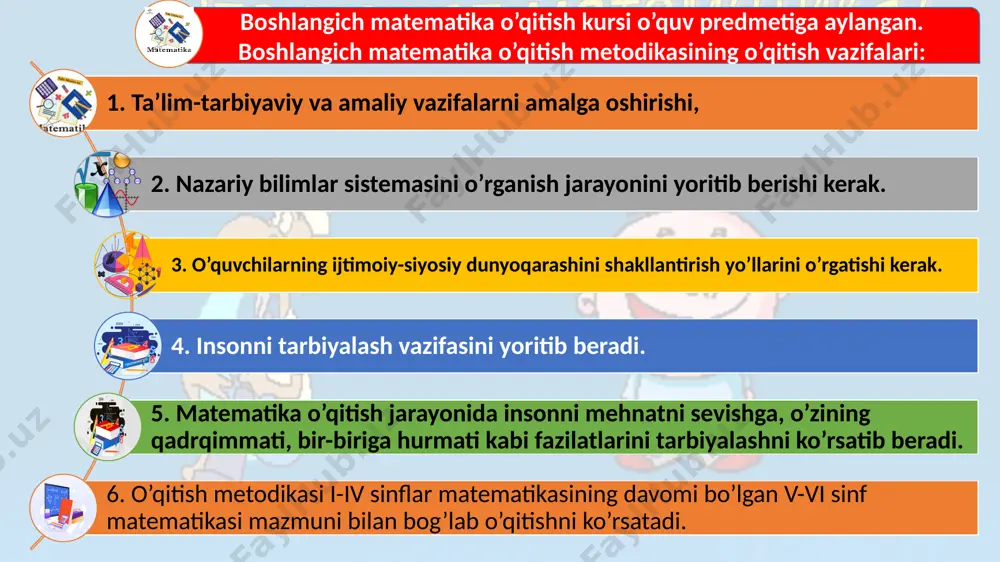 matematikadan boshlang’ich tushunchalar - Page 5