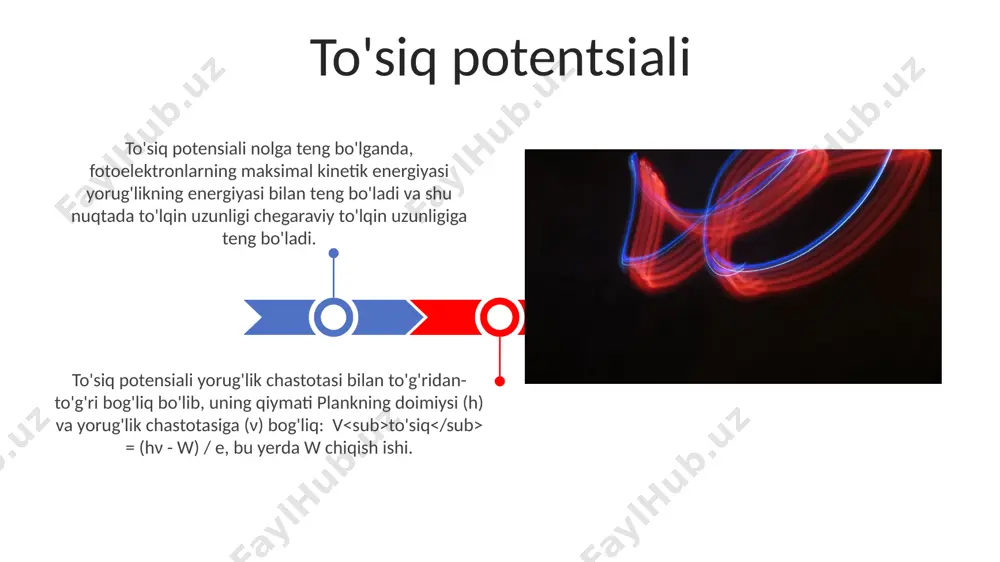 ataluvchi minimal energiya chegarasidan oshib ketishi kerak, aks holda elektronlar metalldan chiqmaydi. agar yorug'lik intensivligi oshirilsa, chiqadigan fotoelektronlar soni ortadi, lekin har bir fotoelektronning kinetik energiyasi o'zgarmaydi, faqat chastotaga bog'liq. fotoelektrik effekt nima? fotoelektrik effekt metall yuzasiga etarlicha yuqori energiyali (masalan, 4-5 ev dan yuqori) fotonlar tushganda elektronlarning chiqib ketish hodisasidir. bu jarayon yorug'likning to'lqin tabiati bilan emas, balki korpuskulyar tabiati bilan izohlanadi. einsteinning fotoelektrik effektni tushuntirishda ishlatgan e=hv formulasi yorug'lik energiyasini uning chastotasi (v) orqali ifodalaydi va h – plank konstantasi (6,626 x 10⁻³⁴ j⋅s) hisoblanadi. bu formula effektni muvaffaqiyatli bashorat qiladi. fotoelektron spektroskopiyasi fotoelektron spektroskopiyasi (fes) yordamida moddalarning valentlik elektronlarining bog'lanish energiyalarini aniqlash mumkin, bu energiyalar 1 dan 1000 ev gacha oralig'ida bo'ladi va materialning kimyoviy tarkibini aniqlashga yordam beradi. fes, x-nurlari yoki ultrabinafsha nurlanishi kabi yuqori energiyali fotonlarning moddaga ta'sirini o'rganishga asoslangan bo'lib, chiqayotgan fotoelektronlarning kinetik energiyasi tahlil qilinadi va bu 10 -9 sekund ichida sodir bo'ladi. …