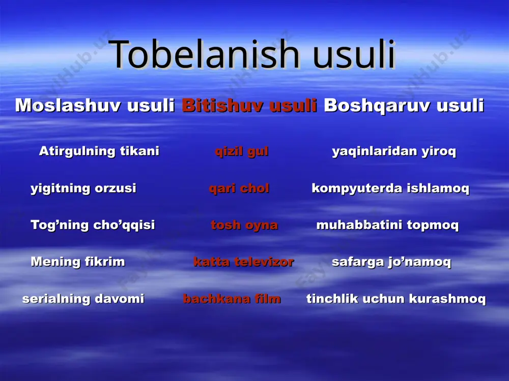 o’zbek tilshunosligida sblarning formal-funksional tahlili va natijalari - Page 3