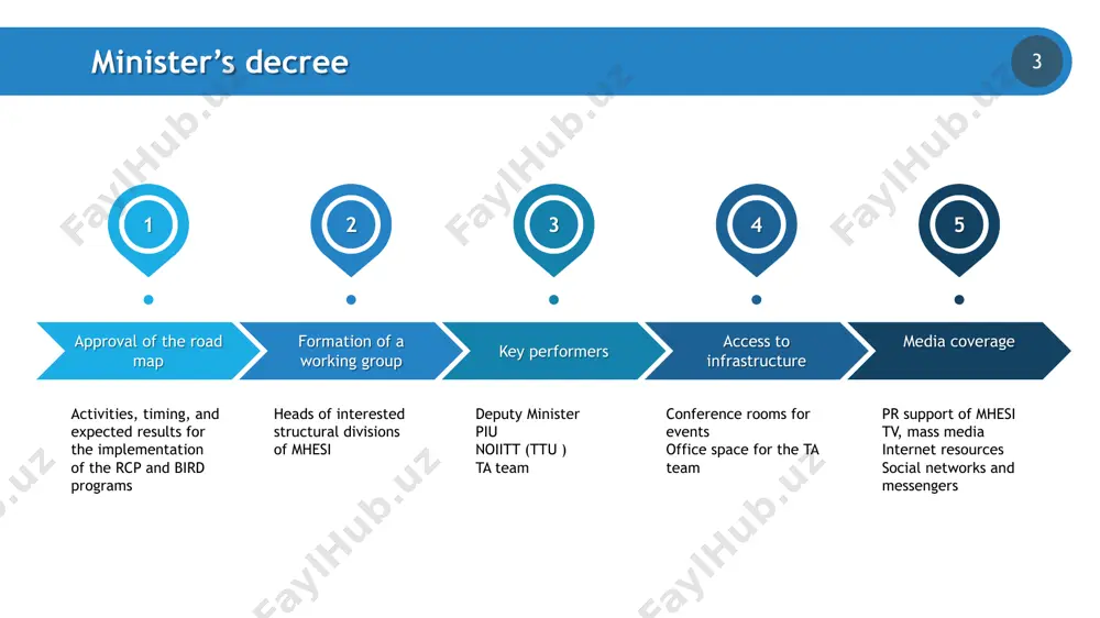 otential clients (if any) certificate of registration / passport of co-financing partner letter of intent from a research institute or university about readiness to transfer the existing ip to the grant recipient (if any) valid security documents for intellectual property that are planned to be used during the project (if any) 6 grant amount up to $150,000 1 duration up to 24 months 2 co-financing at least 15% of the grant amount 3 applicant principal investigator (pi) 4 project team maximum 7 people, including the pi, co-pi and commercialization specialist (cs) 5 principal investigator citizen of the ruz, can participate only in one project as a pi and in 1 project in any other position 6 project implementation on the territory of the republic of uzbekistan 7 application languages 1. english 2. uzbek or russian 8 rcp general requirements 7 grant amount up to $600,000 1 duration up to 24 …
