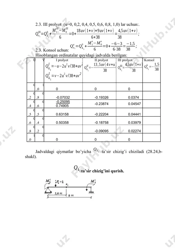 onsol 0 1,0 0 0 0 0,2 0,8 0,65553 -0,07731 0,01364 0,4 0,6 1,24598 -0,09549 0,01819 0,5 0,5 0,94737 -0,08882 0,01776 0,6 0,4 0,66897 -0,07503 0,01592 0,8 0,2 0,22121 -0,036538 0,00909 1,0 0 0 0 0 jadvaldagi qiymatlar bo’yicha ta’sir chizig’i chiziladi (28.26,b-shakl). ta’sir chizig’ini qurish. 1. tayanch momentlarni aniqlovchi ifodalar tuziladi (27.1-misoldan ko’chirib olingan): 28.4-shakl. 2. belgilangan k2 kesimdagi ko’ndalang kuchni aniqlovchi ifoda har bir prolyot va konsol uchun tuziladi: 2.1. i, ii, iii prolyotlar va konsol uchun. hisoblangan ordinatalar quyidagi jadvalda berilgan: u v i prolyot ii prolyot iii prolyot konsol 0 1,0 0 0 0 0,2 0,8 -0,03436 0,50703 -0,08185 0,4 0,6 -0,10307 1,35059 -0,10914 0,5 0,5 -0,13421 0,98289 -0,10658 0,6 0,4 -0,15461 0,68059 -0,09*549 0,8 0,2 -0,13743 0,24707 -0,05457 1,0 0 0 0 0 jadvaldagi qiymatlar bo’yicha ta’sir chizig’i chiziladi (28.4v-shakl). ta’sir chizig’ini qurish. 1. tayanch momentlarni aniqlovchi ifodalar tuziladi (27.1- misoldan ko’chirib olingan): 2. belgilangan …
