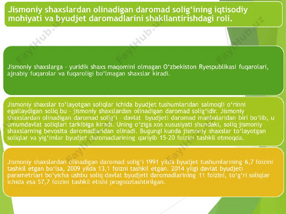 jismoniy shaxslarni soliqqa tortish - Page 3