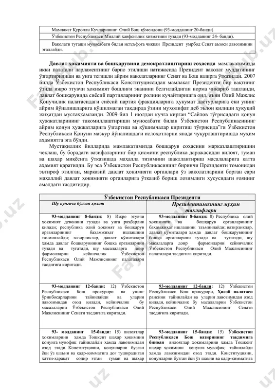 палатаси томонидан 2007 йили 29 мартда маъқулланди. президент ислом каримов 2007 йил 11 апрелда “давлат бошқарувини янгилаш ва янада демократлаштириш ҳамда мамлакатни модернизация қилишда сиёсий партияларнинг ролини кучайтириш тўғрисида”ги конституциявий қонунга имзо чекди. 2010 йил 27 январдаги олий мажлис палаталари қўшма мажлисидаги президент маърузасида ҳам айнан давлат ҳокимияти ва бошқарувини демократлаштириш масалаларига алоҳида тўхталиб ўтилди. ана шу “ўзбекистон республикаси конституциясининг моддаларига тузатишлар киритиш тўғрисида (89-моддасига, 93-моддасининг 15-бандига, 102-моддасининг иккинчи қисмига)”ги қонунга кўра, конституциямизнинг 89-моддаси янги таҳрирда қабул қилинди. бугунги кунда конституциямизнинг 89-моддасида “ўзбекистон республикасининг президенти давлат бошлиғидир ва давлат ҳокимияти органларининг келишилган ҳолда фаолият юритишини ҳамда ҳамкорлигини таъминлайди” деган қоида белгилаб қўйилди. натижада президентнинг ижро этувчи ҳокимият бошлиғи сифатидаги норма олиб ташланди, парламент фаолиятига оид “мухолифат”, “кўпчилик” каби тушунчалар киритилди. 93-модданинг 15-банди қуйидагича таҳрир қилинди: “15) вилоятлар ҳокимларини ҳамда тошкент шаҳар ҳокимини қонунга мувофиқ тайинлайди ҳамда лавозимидан озод этади. конституцияни, қонунларни бузган ёки ўз шаъни ва қадр-қимматига доғ туширадиган хатти-ҳаракат …