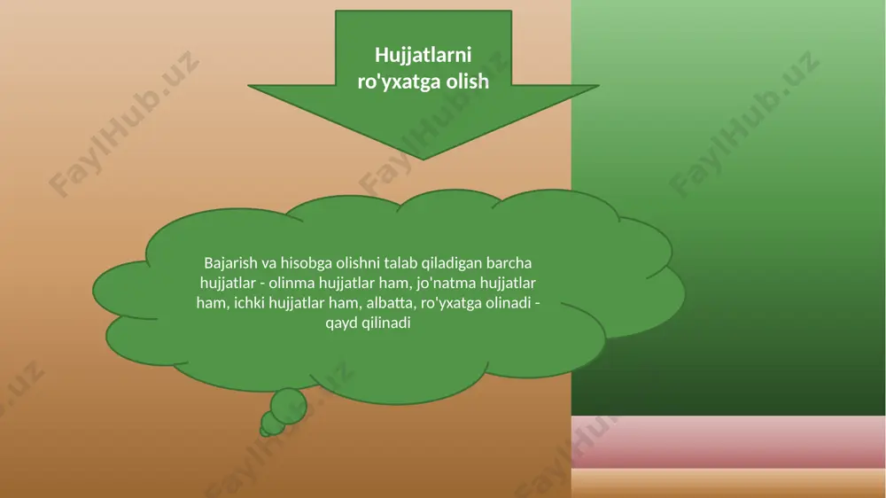 dlari doimiy ravishda takomillashtirib borildi va uning monitoringi kuchaytirildi. o'zbekiston respublikasi prezidentining 2018-yil 5-oktyabrdagi pq3962-sonli «davlat organlari va tashkilotlarida ijro intizomini yanada mustahkamlash chora-tadbirlari to'g'risida»gi qarori qabul qilindi. bu borada hukumatning metodik tavsiyalari ishlab chiqildi. vazirlar mahkamasining ish yuritish bo'yicha namunaviy yo'riqnomasiga ko'ra ro'yxatdan o'tkazilgan barcha hujjatlarning ijro etilishi nazorat qilinadi ijroni nazorat qilishga quyidagilar kiradi: 1. hujjatni nazoratga olish. 2. hujjatning ijrochiga o'z vaqtida yetib borishini tekshirish. 3. ijroning borishini tekshirish va yo'naltirib turish. 4. hujjatlar ijrosini nazorat qilishni umumlashtirish va hisobga olish. ijroning borishini tekshirish barcha bosqichlarda muddati tugaguncha quyidagi tartibda amalga oshiriladi: keyingi yillar topshiriqlari - yiliga kamida bir marta; joriy yilning keyingi oylari topshiriqlari - har oyda kamida bir marta; joriy oy vazifalari - har o'n kunda va muddati tugagunga qadar besh kun avval. 7-ilovada ijro intizomi holati haqidagi axborotning namunaviy shakli berildi hujjatlarni tizimlashtirish tashkilotlarda yig'majildlarni to'g'ri rasmiylashtirish uchun va ularning hisobini olishda yig'majildlar nomenklaturasi …