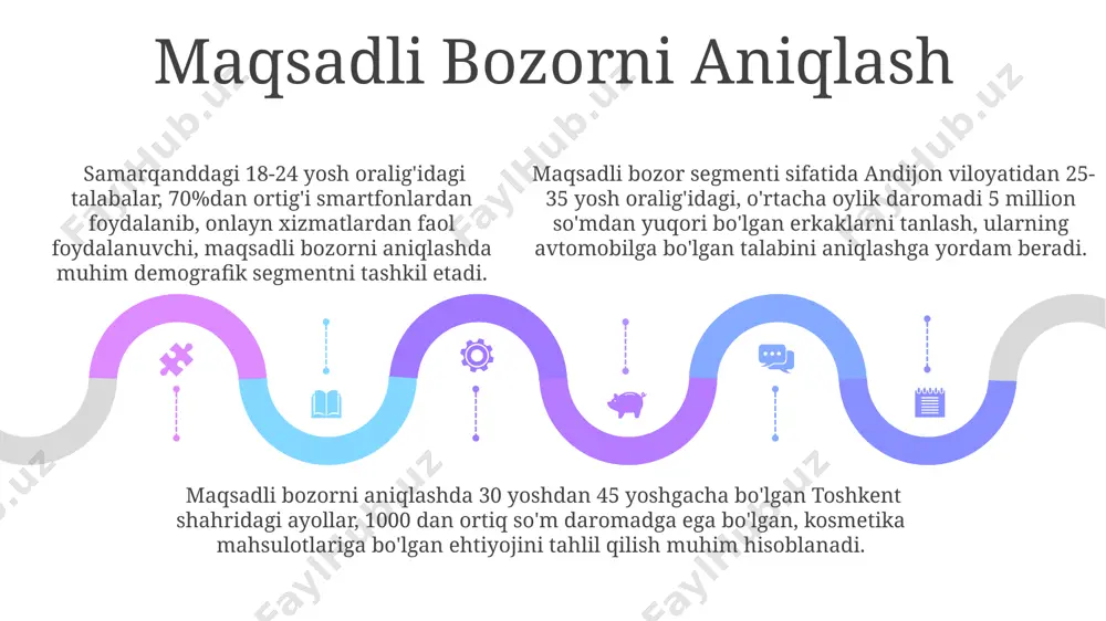 marketinning nazariy asoslari - Page 5