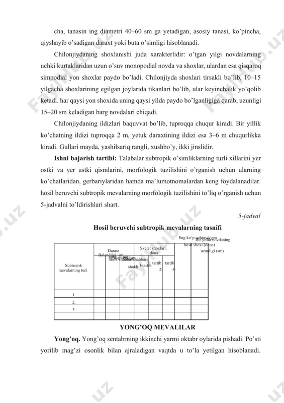 eruvchi subtropik mevalarning tasnifi subtropik mevalarning turi daraxt skelet shoxlari, dona eng ko‘p uchraydigan hosil shoxi (dona) bir yillik novdaning uzunligi (sm) balandligi, sm shox-shabbasi ning diametri, sm shox-shabbasi ning shakli l-tartib 2- tartib 3- tartib 1. 2. 3. yong’oq mevalilar yong’oq. yong’oq sentabrning ikkinchi yarmi oktabr oylarida pishadi. po’sti yorilib mag’zi osonlik bilan ajraladigan vaqtda u to’la yetilgan hisoblanadi. yong’oq bir yo’la yetilmaydi, shuning uchun u bir necha marta qoqiladi. to’kilgan yong’oq ko’rinib turishi uchun qoqish oldidan daraxt tagi yaxshilab tozalanadi. qoqilgan bir qism yong’oqning po’sti ajralmasdan qoladi. ular alohida terilib uyumlab qo’yiladi va 2–3 kun saqlanadi. uyumda ular qiziydi va po’sti yong’oqdan osonlik bilan ajraladi. po’sti yorilmaganlarini uzoq saqlamaslik kerak. ortiqcha qizib ketgan yong’oq mag’zi taxir bo’lib yeyish yoki qayta ishlash uchun yaramaydi. po’stidan ajratilgan yong’oq obdan quritilishi kerak. 22-rasm. yong’oq. «ideal», «yubeleyniy» va «mirniy» navlari. pista. pistaning asosiy qismi markaziy osiyo mamlakatlarida yetishtiriladi. mevalari mayda, uning ekiladigan …