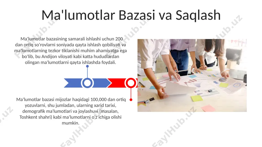 marketing tadqiqotlari tizimi - Page 3