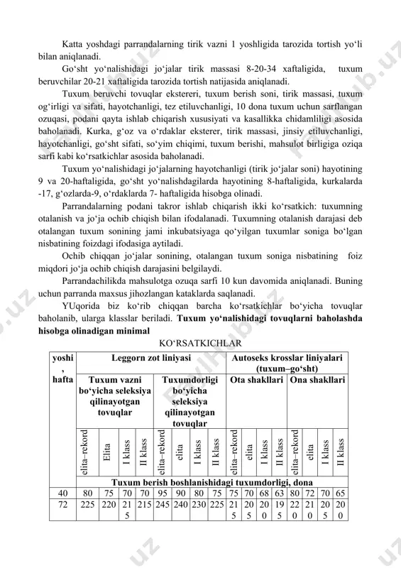g 9 va 20-haftaligida, go‘sht yo‘nalishdagilarda hayotining 8-haftaligida, kurkalarda -17, g‘ozlarda-9, o‘rdaklarda 7- haftaligida hisobga olinadi. parrandalarning podani takror ishlab chiqarish ikki ko‘rsatkich: tuxumning otalanish va jo‘ja ochib chiqish bilan ifodalanadi. tuxumning otalanish darajasi deb otalangan tuxum sonining jami inkubatsiyaga qo‘yilgan tuxumlar soniga bo‘lgan nisbatining foizdagi ifodasiga aytiladi. ochib chiqqan jo‘jalar sonining, otalangan tuxum soniga nisbatining foiz miqdori jo‘ja ochib chiqish darajasini belgilaydi. parrandachilikda mahsulotga ozuqa sarfi 10 kun davomida aniqlanadi. buning uchun parranda maxsus jihozlangan kataklarda saqlanadi. yuqorida biz ko‘rib chiqqan barcha ko‘rsatkichlar bo‘yicha tovuqlar baholanib, ularga klasslar beriladi. tuxum yo‘nalishidagi tovuqlarni baholashda hisobga olinadigan minimal ko‘rsatkichlar yoshi, hafta leggorn zot liniyasi autoseks krosslar liniyalari (tuxum–go‘sht) tuxum vazni bo‘yicha seleksiya qilinayotgan tovuqlar tuxumdorligi bo‘yicha seleksiya qilinayotgan tovuqlar ota shakllari ona shakllari elita–rekord elita i klass ii klass elita–rekord elita i klass ii klass elita–rekord elita i klass ii klass elita–rekord elita i klass ii klass tuxum berish boshlanishidagi tuxumdorligi, …