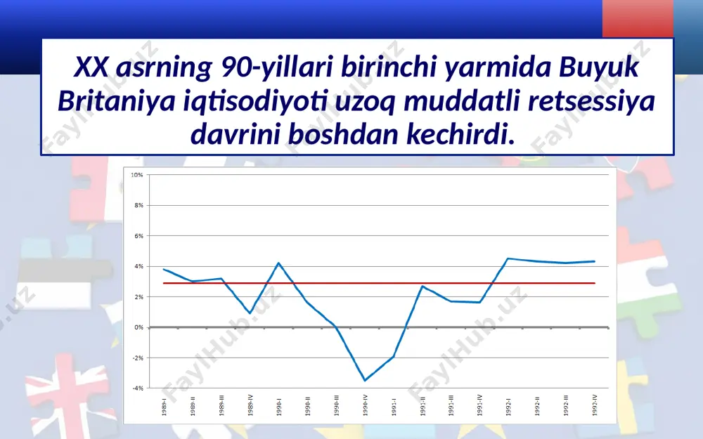 1991 –2017-yillarda buyuk britaniya 11- sinf - Page 3