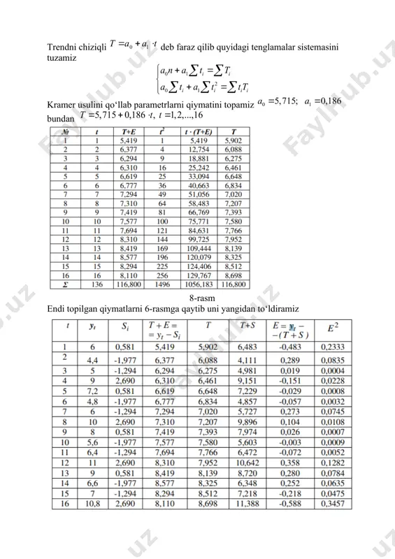 elektoenergi sarifi berilgan ma'lumotlar - Page 4