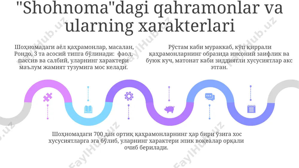 firdavsiyning "shohnoma" asari tahlili - Page 5