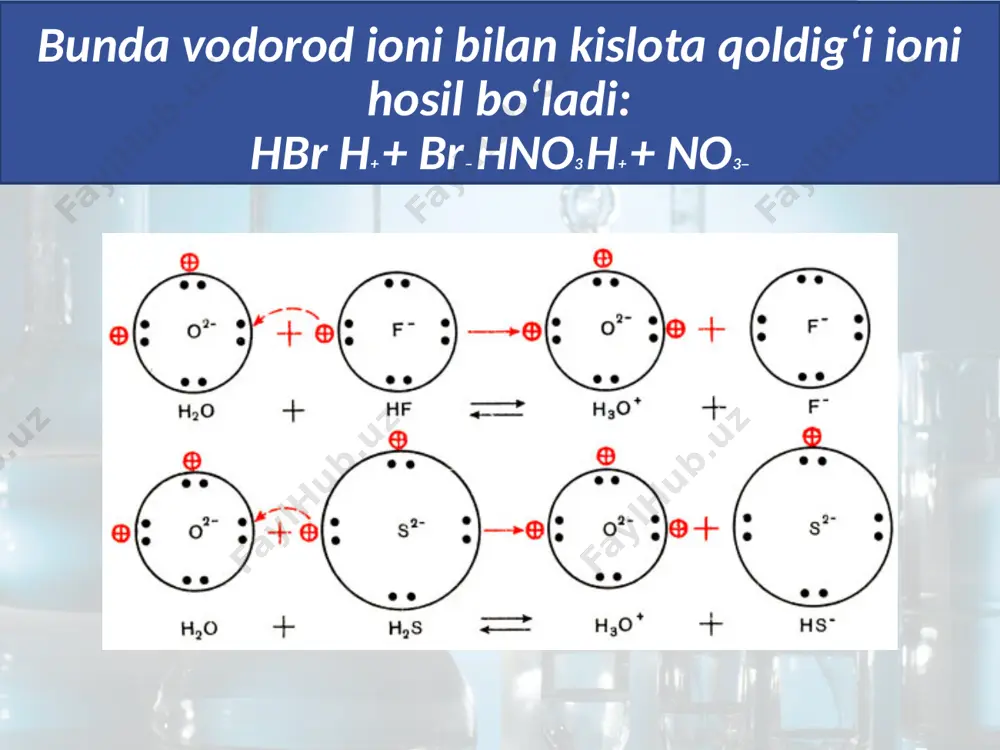 kislota, ishqor va tuzlarning dissotsiatsiyalanishi. 8 - sinf - Page 4