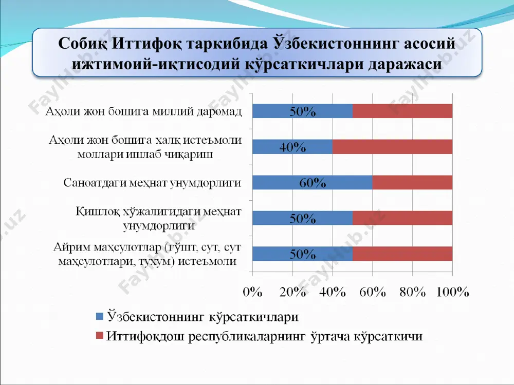 тинчлик ва барқарорлик йўлидаги фидойилик - Page 3