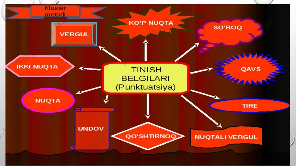 tinish belgilar - Page 4