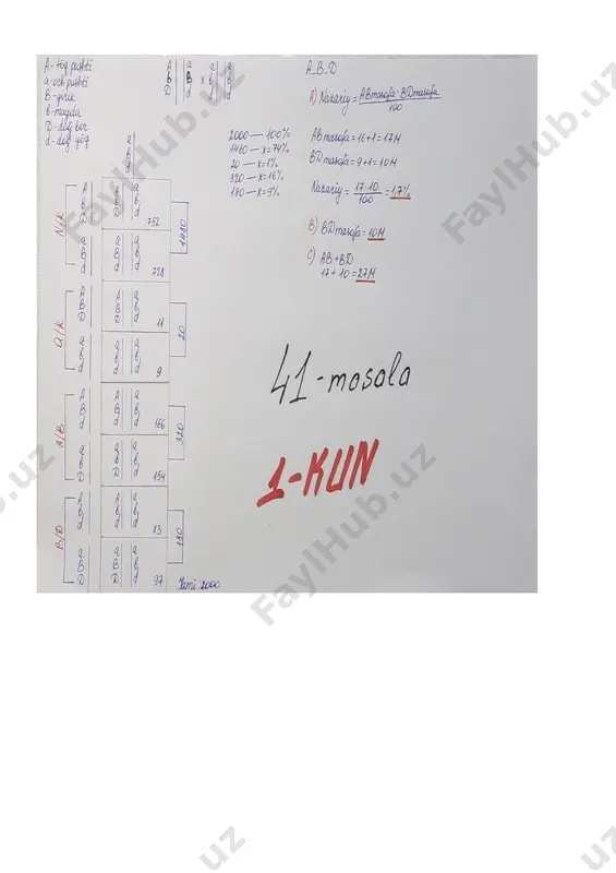 dominantlik qilib bitta gomologik xromasomada chala birikkan xolda nasldan naslga o’tadi. trigomozigta: gultojibarglari to’p pushti, mayda dukkakli, barglari dog’li o’simlik. trigomozigota: gultojibarglari och pushti, yirik dukkakli, bargi dog’siz o’simlik bilan chatishtiriloib olingan avlod barcha belgilari bo’yicha retsessiv gomozigota o’simlik bilan tahlili chatishtirilganda quydagicha natija olindi. to’q pushti gultojibargli, dukkagi mayda, bargi dog’li 752 ta; och pushti gultojibargli, dukkagi yirik, bargi dog’siz 728 ta; to’q pushti gultojibargli, dukkagi yirik, bargi dog’siz 166 ta; och pushti gultojibargli, dukkagi mayda, bargi dog’li 154 ta; to’q pushti gultojibargli, dukkagi mayda, bargi dog’siz 83 ta; och pushti gultojibargli, dukkagi yirik, bargi dog’li 97 ta; toq pushti gultojibargli, dukkagi yirik, bargi dog’li 11 ta; och pushti gultojibargli, dukkagi mayda, bargi dog’siz 9 ta; topshiriqni bajarish tartibi: 1) belgilar va ularni boshqaruvchi genlarni, ota-ona genotipini yozing; 2) pennet kataklariga ota-ona gametalarini va avlodlar genotipini yozing. berilgan ma’lumotlardan foydalanib quyidagi (a-c) topshiriqlarni bajaring. a) nazariy jihatdan sodir bo‘lgan …