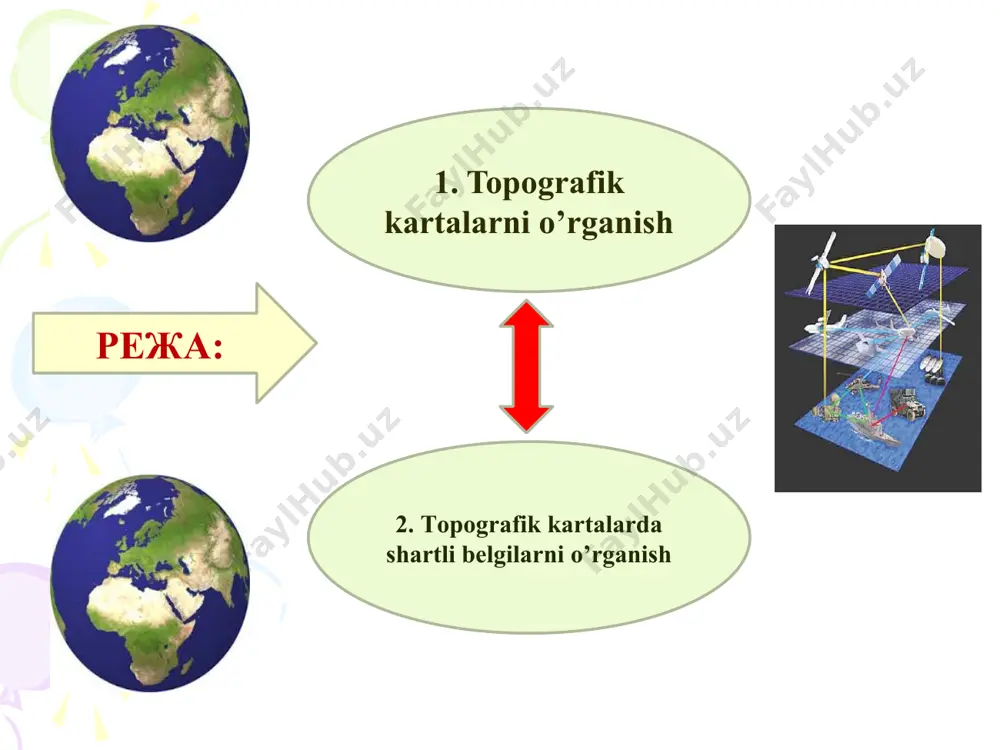 тов э., ўтанов ў. геодезия.т, ўзбекистон, 2002 2 history of geodesy nico sneeuw sneeuw@gis.uni-stuttgart.de institute of geodesy university of stuttgart 2012 3. охунов з.д. геодезидан практикум. т., ўзму, 2009 йил etiboringiz uchun rahmat!!! image1.jpeg image2.jpeg image3.png image4.png image5.png image6.png image7.png image8.png image9.png image10.png image11.emf image12.jpeg image13.emf image14.emf image15.jpeg image16.jpeg image17.jpeg image18.jpeg shartli belgilar - davlat geodezik tarmo q punktlari - nivelirlash markalari va reperlari aholi punktlari va ularning yozilishi - shahar mavzelari va shahar tipidagi qishloqlarda yong‘inga chidamli binolar - shahar mavzelari va shahar tipidagi qishloqlarda yong‘inga chidamsiz binolar - yong‘inga chidamli - yong‘inga chidamsiz - 2000 dan kam aholi yashaydigan shahar turidagi (0,9- aholi soni minglarda) - 100 dan 500 nafargacha bo‘lgan aholi yashaydigan qishloq va dala hovli tipidagi xo‘jaliklar (0,47-aholi soni minglarda) joylardagi alohida narsalari - ochiq joydagi qazilmalar (karerlar) loyli material topilmalari, karerning chuqurligi metrlarda - haykallar, monumentlar - yoqilg‘i omborlari - minora tipidagi kapital inshootlar - …