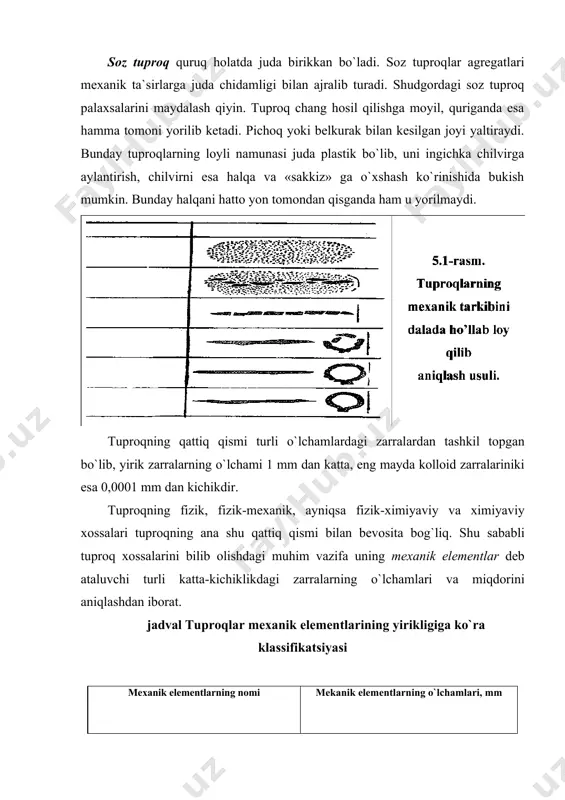 adi, ya`ni bu tuproqlarning aeratsiya g`ovakligi qoniqarli va ular o`simliklar uchun zarur oziq moddalarga boydir. adabiyotlar: 1. bоbоxo’jaev i., uzоqоv p. tuprоqning tarkibi xоssalari va analizi. – tоshkent: “mehnat”, 1990. 2. bahоdirоv m., rasulоv a. tuprоqshunоslik. – t.: “o’qituvchi”, 1975. 3. агрохимия (учeбник) пр. проф. б.а.ягодина. м., во “агропромиздат”, 1989. 4. мeтоды агрохимия исслeдований почв и растeний. т., союз нихи, 1977. 5. musaev b.s. agrоkimyo (darslik). t.: «shar» nashriyot-matbaa aktsiyadоrlik kоmpaniyasi bоsh tahririyati, 2001. 6. niyozaliev i.n., оtabekоv n.a. va bоshqalar. agrоximiyadan amaliy mashg’ulоtlar. t., “mehnat”, 1989. 7. smirnоv p.m., muravin e.a. agrоximiya. – tоshkent: “o’qituvchi”, 1984. 8. qishlоq xo’jaligida islоhоtlarni chuqurlashtirishga dоir qоnun va me’yoriy xujjatlar to’plami. 1-2 jildlar. t., «sharq» nashriyot-matbaa kоntserni bоsmaxоnasi, 1998. 9. qishlоq xo’jaligida iqtisоdiy islоhоtlarni chuqurlashtirish dasturi (1998-2000 yillar). t., “o’zbekistоn”, 1998.