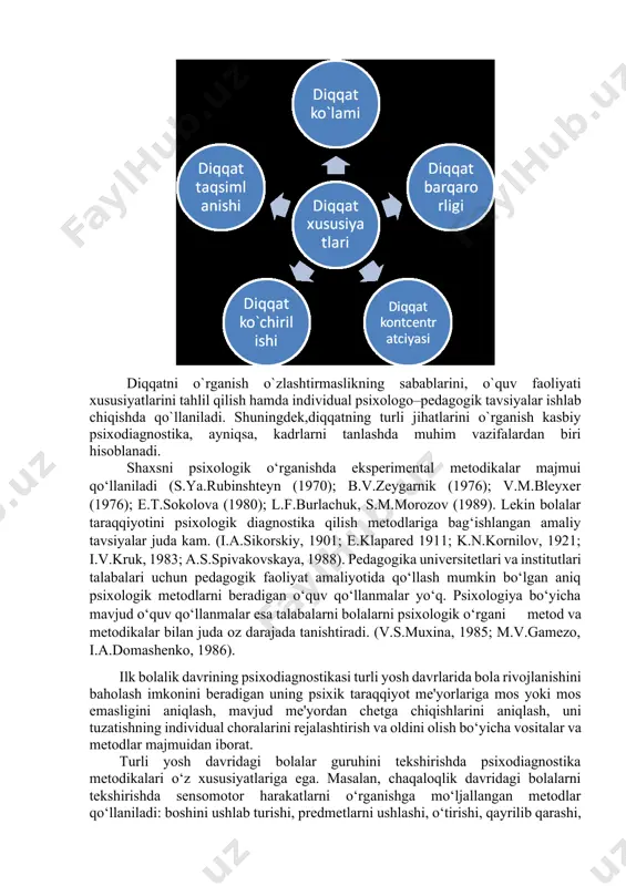 ir yoki elektrofiziologik reaksiyalar kuchsiz qo‘zg‘atuvchi ta’sirida ham aniq namoyon bo‘lishi mumkin, aksincha sezish jarayoni esa amalga oshmaydi. bu holatni elektroensefagrafik reaksiyalar tasdiqlaydi. tovush qo‘zg‘atuvchiga kelib chiqqan holda g.v.gershuni inson subsensor diapazonga ega degan ilmiy g‘oyani olg‘a suradi. bu narsa anglashinilmagan fiziologik reaksiyalar, sezib bo‘lmas qo‘zg‘atuvchilarga asoslanadi. diqqat - bu inson ongining biror ob`ektga yo`naltirilishi va to`planishidir. diqqat turlari. diqqatning xususiyatlari diqqatni o`rganish o`zlashtirmaslikning sabablarini, o`quv faoliyati xususiyatlarini tahlil qilish hamda individual psixologo–pedagogik tavsiyalar ishlab chiqishda qo`llaniladi. shuningdek,diqqatning turli jihatlarini o`rganish kasbiy psixodiagnostika, ayniqsa, kadrlarni tanlashda muhim vazifalardan biri hisoblanadi. shaxsni psixologik o‘rganishda eksperimental metodikalar majmui qo‘llaniladi (s.ya.rubinshteyn (1970); b.v.zeygarnik (1976); v.m.bleyxer (1976); e.t.sokolova (1980); l.f.burlachuk, s.m.morozov (1989). lekin bolalar taraqqiyotini psixologik diagnostika qilish metodlariga bag‘ishlangan amaliy tavsiyalar juda kam. (i.a.sikorskiy, 1901; e.klapared 1911; k.n.kornilov, 1921; i.v.kruk, 1983; a.s.spivakovskaya, 1988). pedagogika universitetlari va institutlari talabalari uchun pedagogik faoliyat amaliyotida qo‘llash mumkin bo‘lgan aniq psixologik metodlarni beradigan o‘quv qo‘llanmalar yo‘q. psixologiya …