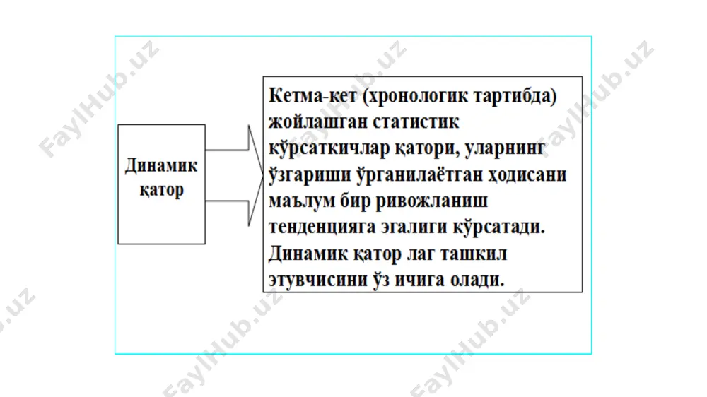 png image4.wmf image5.wmf image6.wmf image7.wmf image8.wmf image9.wmf oleobject5.bin oleobject6.bin oleobject1.bin oleobject2.bin oleobject3.bin oleobject4.bin image10.wmf image11.wmf oleobject7.bin oleobject8.bin image12.png image13.png image14.png image15.png image16.wmf oleobject9.bin image17.wmf image18.wmf oleobject10.bin oleobject11.bin 1 1 / - - - = d i i i i y y 0 / 0 y y i i i - = d 1 1 / / - - = i i i i y y k 1 1 / / 100 - - × = i i i i y y t 0 / / 0 y y k i i i = 0 / / 100 0 y y t i i i × = 0 0 / 100 ) ( 0 y y y i i i å × - = d 1 / : 1 / - d d - i i t i i ( ) 1 ,..., 2 , 1 + - = = å …