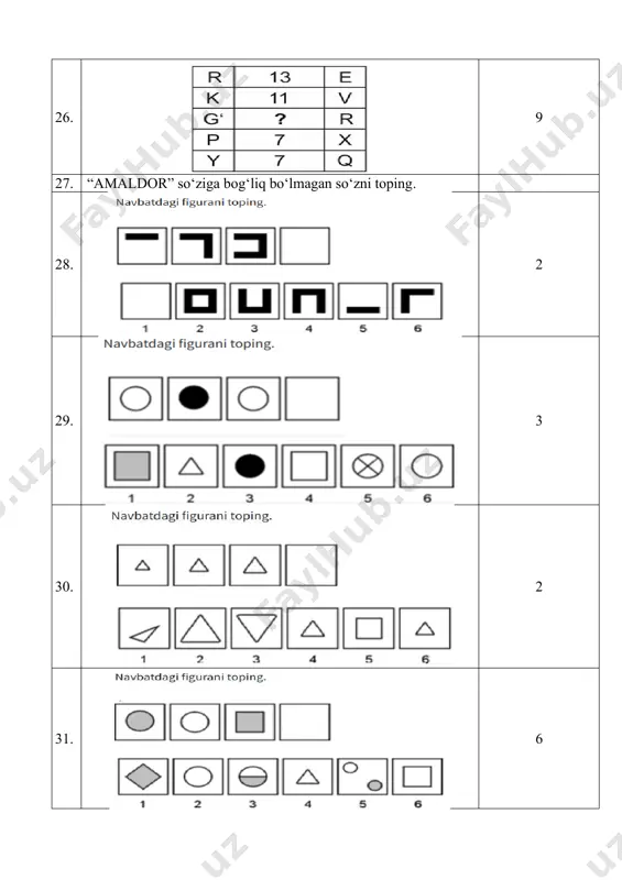 argos iq test javoblari 2025-yil - Page 5