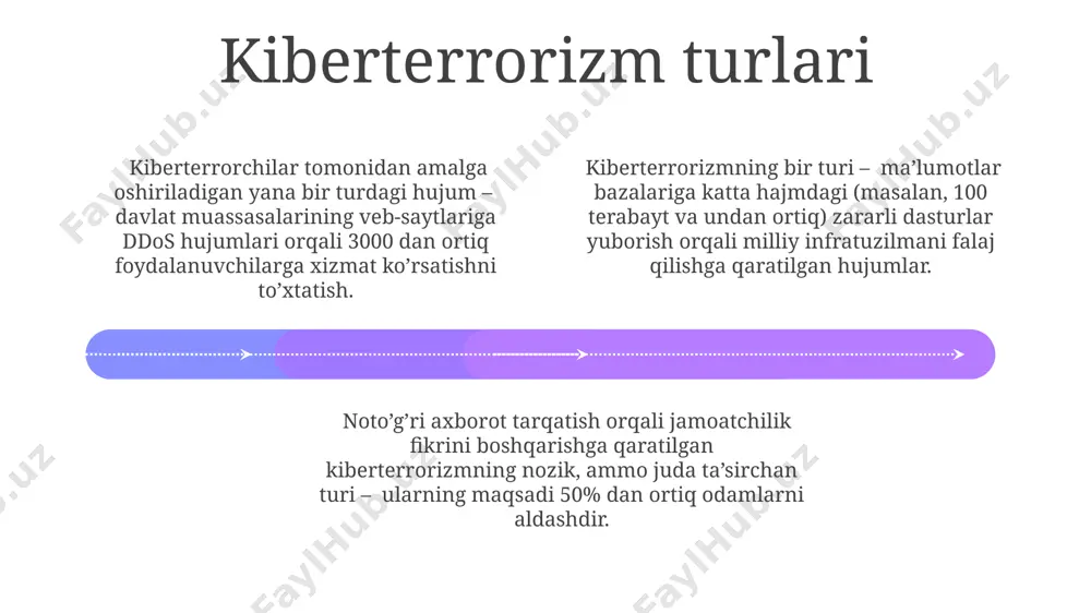 kiberterorizm - Page 4