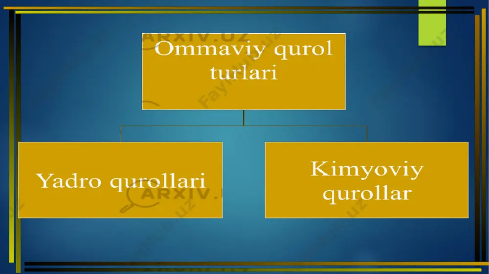 ommaviy qirg’in qurollari tasnifi - Page 4
