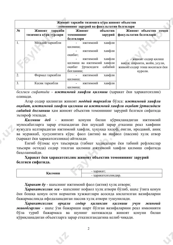 абабий боғланиш ҳам жиноят объектив томонининг зарурий белгиси сифатида эътироф этилади. жиноят таркиби тизимига кўра жиноят объектив томонининг зарурий ва факультатив белгилари № жиноят таркиби тизимига кўра турлари жиноят объектив томонининг зарурий белгилари жиноят объектив томон факультатив белгилари 1. моддий таркибли - ижтимоий хавфли қилмиш; - ижтимоий хавфли оқибат; - ижтимоий хавфли қилмиш ва ижтимоий хавфли оқибат ўртасидаги сабабий боғланиш; - жиноят содир қилиш вақти, шароити, жойи, усули, жиноят содир этиш воситаси ёки қуроли. 2. формал таркибли - ижтимоий хавфли қилмиш; 3. кесик таркибли - ижтимоий хавфли қилмиш; қилмиш деб - жиноят қонуни билан қўриқланадиган ижтимоий муносабатларга зарар етказадиган ёки шундай зарар етказиш реал хавфини вужудга келтирадиган ижтимоий хавфли, ҳуқуққа хилоф, онгли, иродавий, аниқ ва мураккаб, хусусиятига кўра: фаол (актив) ва нофаол (пассив) хулқ атвор (ҳаракат ёки ҳаракатсизликка) айтилади. енгиб бўлмас куч таъсирида (табиат ҳодисалари ёки табиий рефлекслар таъсири остида) содир этилган қилмиш ижтимоий хавфли қилмиш сифатида баҳоланмайди. ҳаракат ёки …