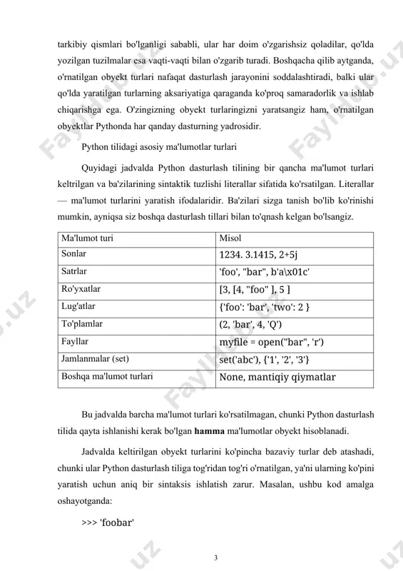 a python dasturlash tilining bir qancha ma'lumot turlari keltrilgan va ba'zilarining sintaktik tuzlishi literallar sifatida ko'rsatilgan. literallar — ma'lumot turlarini yaratish ifodalaridir. ba'zilari sizga tanish bo'lib ko'rinishi mumkin, ayniqsa siz boshqa dasturlash tillari bilan to'qnash kelgan bo'lsangiz. ma'lumot turi misol sonlar 1234. 3.1415, 2+5j satrlar 'foo', "bar", b'a\x01c' ro'yxatlar [3, [4, "foo" ], 5 ] lug'atlar {'foo': 'bar', 'two': 2 } to'plamlar (2, 'bar', 4, 'q') fayllar myfile = open("bar", 'r') jamlanmalar (set) set('abc'), {'1', '2', '3'} boshqa ma'lumot turlari none, mantiqiy qiymatlar bu jadvalda barcha ma'lumot turlari ko'rsatilmagan, chunki python dasturlash tilida qayta ishlanishi kerak bo'lgan hamma ma'lumotlar obyekt hisoblanadi. jadvalda keltirilgan obyekt turlarini ko'pincha bazaviy turlar deb atashadi, chunki ular python dasturlash tiliga tog'ridan tog'ri o'rnatilgan, ya'ni ularning ko'pini yaratish uchun aniq bir sintaksis ishlatish zarur. masalan, ushbu kod amalga oshayotganda: >>> 'foobar' texnik til bilan gapirganda, literal-ifoda (bu misolda: ' ', qo'shtirnoqlar) ishga tushadi va bizga yangi …