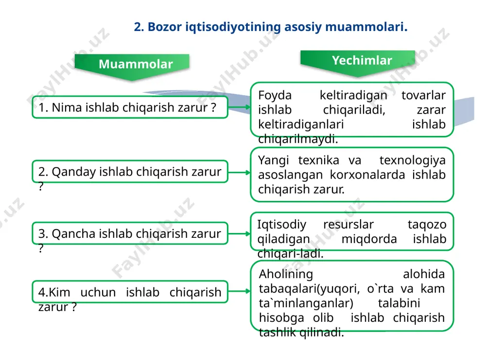 bozoriqtisodiyoti - Page 5
