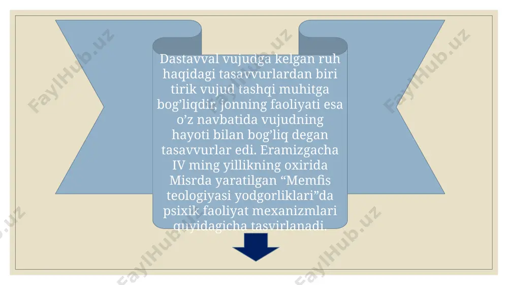 ning tug’ilishi va evolyutsiyasi organizmni tabiatning bir bo’lagi sifatida, tajriba yo’li bilan o’rganishdan boshlangan. hamma yеrda bu tasavvurlar g’oyaviy kurashning qiyin bosqichlarini bosib o’tgan. aristotel (aristoteles), arastu (mil. av. 384/383, stagira – 322/321, evbeya o., xalqida) — yunonistonning buyuk faylasufi. mil. av. 367-y. da afinaga borib, platon akademiyasida tahsil koʻrdi, 20 y. uning ishlarida ishtirok etdi. mil. av. 343-y. dan eʼtiboran makedoniya podshohi filipp taklifi bilan shahzoda aleksandrta murabbiylik qildi. mil. av. 335-y. da afinaga qaytib, oʻzining likey maktabini tashkil qildi. aleksandr vafotidan soʻng 323-y. da xudosizlikda ayblanib, evbeya xalqidasiga qochishga majbur boʻldi va umrining oxirigacha shu yerda yashadi. aristotel qomusiy bilimlar sohibi, peripatetika maktabi asoschisi, uning taʼlimoti ayrim, alohida fanlarni falsafiy nuqtayi nazardan yoritib berdi. fan sohalarini tasniflashda falsafiy tizim yaratish bilan aristotel insoniyat tafakkurini rivojlantirishga juda kuchli taʼsir koʻrsatdi. aristotel ijodi oʻz zamonidagi deyarli barcha bilim sohalarini qamrab oldi. oʻzining «ilk falsafa» ga oid («metafizika») asarida platonning gʻoyalar …