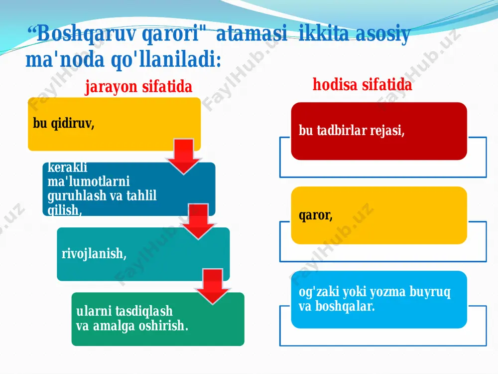 jozlari va etkazib beruvchilari to'g'risida ma'lumotlar bazasini yarating. 3. kadrlar xizmati boshlig'i kompaniyada soliq qonunchiligi bo'yicha ma'ruzalar o'qish uchun vaqtincha ishga qabul qilinsin. xx tuman inspeksiyalari s. sezgi - bu kuchli qaror qabul qilish vositasi. ko'proq asosli asoslangan yechimlar ko'rib chiqiladi mantiq va tajriba. ammo, agar muammoli vaziyat noyob va murakkab bo'lsa, unda mantiqiy hukmlar yoki sezgi mumkin sifatli qaror qabul qilish uchun etarli emas. ratsional qarorlar ko'p bosqichli analitik jarayon orqali qabul qilinadi, lekin ular ham noto'g'ri bo'lishi mumkin. shu bilan birga, oqilona tanlov qaror qabul qilish jarayonida doimo faol ishtirok etadigan mantiq va sezgidan foydalanishni istisno etmaydi. sezgi mantiq va hisoblash shuning uchun oqilona qarorlar eng asosli hisoblanadi, chunki ularni ishlab chiqish va qabul qilish jarayonida foydalaniladi inson uchun mavjud bo'lgan barcha mexanizmlar : qaror qabul qilish nazariyasining hozirgi rivojlanish bosqichi. faol muhokama qilinayotgan muammolarga rivojlanishning hozirgi bosqichida qaror qabul qilish nazariyalari: 1. qaror qabul qilishda tizimli yondashuv, …