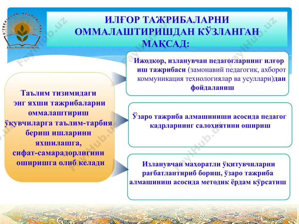 rishda ilmiy asoslangan, pedagogik amaliyotda sinalgan g'oyalarni ta'lim-tarbiya jarayoniga tatbiq etishdir. ilg'or tajribalarni ommalashtirish natijasida o'qituvchilarning kasb mahoratlari takomillashtiriladi tuman va viloyat metodistlari ommalashtirishda asosan: ommalashtirish tartibini yaxshi bilib olishi lozim o'zlari bu masalani to'la tushunib olishlari; ommalashtiriladigan ilg'or tajribani, materialni nazariy jihatdan anglashi; o'rganish va umumlashtirish ishlarini tizimli, to'g'ri uyushtirishi; maktab va o'qituvchilarning ilg'or ishlari bo'yicha o'zaro tajriba almashish ishlarini tashkil etishi; ommalashtirish uchun tavsiya etilgan ilg'or tajriba quyidagi mezonlarga javob bermog'i kerak: 1. amaliy ahamiyati va dolzarbligi: ommaviy ravishda amaliyotda tajribadan ijodiy qo'llash imkoniyatining kengligi; 2. ishning natijaviyligi: bir necha marta yuqori natijaga erishganligi, har xil sharoitda sinab ko'rilganligi; 3. tajribaning yangiligi: amaliyotdagi metodikaga qo'shgan yangi usullari, pedagogik jarayonda yangi qonuniyatlarni kashf etishiga ta'siri, pedagogika va metodikadagi erishilgan natijalar mosligi; 4. isbotlanganligi: o'quvchilarni bilim ko'nikma va malakalarni egallashdagi sifat ko'rsatgichlarini yuqori natijaviyligi; 5. barqarorligi: pedagogik amaliyotdagi zarurligi, faolligi, istiqbolligi; 6. optimalligi: minimal vaqt, sharoit va vositalarda yuqori natijaga …