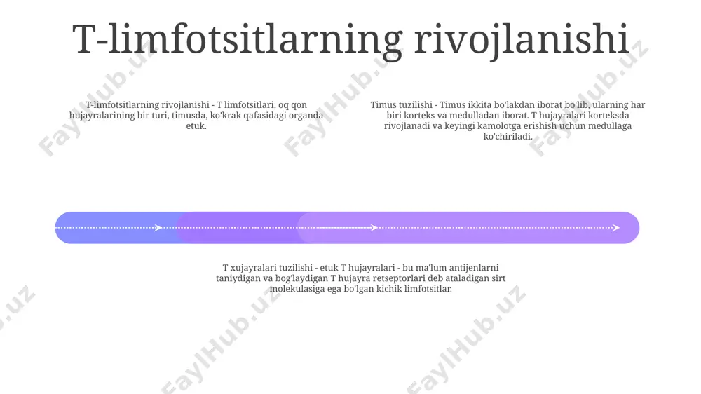 ar bir shaxs patogenlarga hujum qilish uchun maxsus ishlab chiqilgan millionlab turli xil t hujayra retseptorlarini (tcr) o'z ichiga olgan noyob tcr repertuariga ega timusda t-limfotsitlarning rivojlanishi: t hujayralari suyak iligida etuklana boshlaydi va keyinchalik rivojlanish uchun timusga o'tadi. timusda t hujayralari etuk bo'lib, tcrni rivojlantiradi va immun tolerantligini ta'minlab, o'z-o'zidan reaktiv hujayralarni yo'q qiladi. immunologik tolerantlik immunologik bag'rikenglik: - immunitet tizimining o'z-o'zidan to'qimalarga hujum qilishini oldini oladi. - markaziy (timusda) va periferik (timus tashqarisida) bardoshlik mexanizmlari tomonidan saqlanadi. timus:- t-limfotsitlar (t hujayralari) ishlab chiqariladigan birlamchi limfoid organ.- ichki medulla va tashqi korteksdan iborat bo'lib, ularning har biri o'ziga xos t hujayralari rivojlanish bosqichlariga ega. t-limfotsitlar tuzilishi:- moslashuvchan immun javob uchun zarur.- hujayralarda yadro, sitoplazma va sirt retseptorlari mavjud: - antigenni aniqlash uchun tcr (t hujayra retseptorlari) - signal uzatish uchun cd3 - mhc tanib olish uchun cd4 yoki cd8 timus kasalliklarining klinik ahamiyati timusdagi t limfotsitlar: tuzilishi va rivojlanishi …