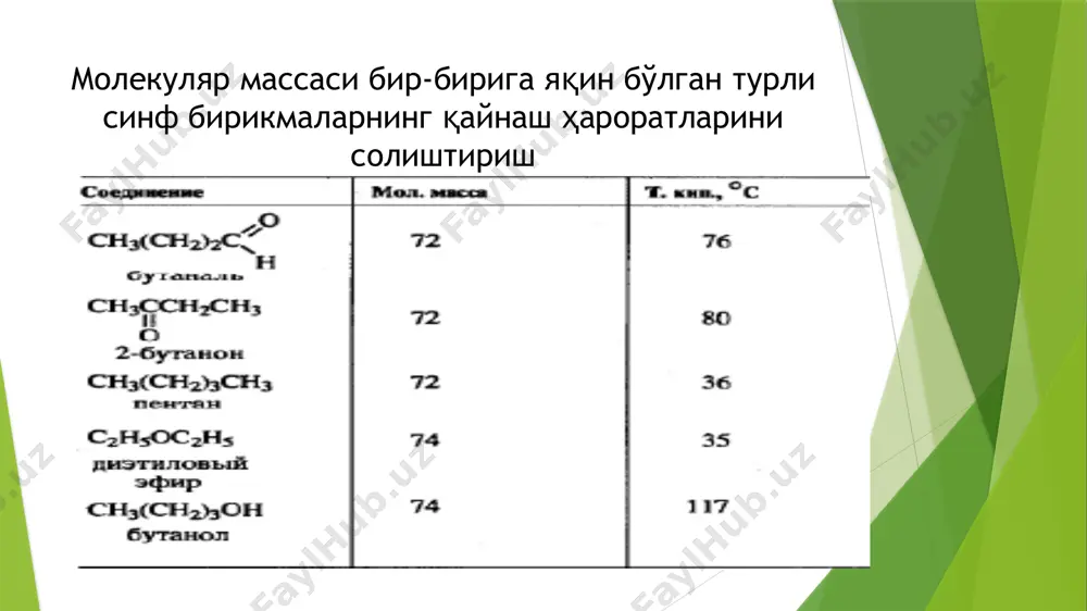 альдегид ва кетонларнинг физикавий ва кимёвий хоссалари - Page 5