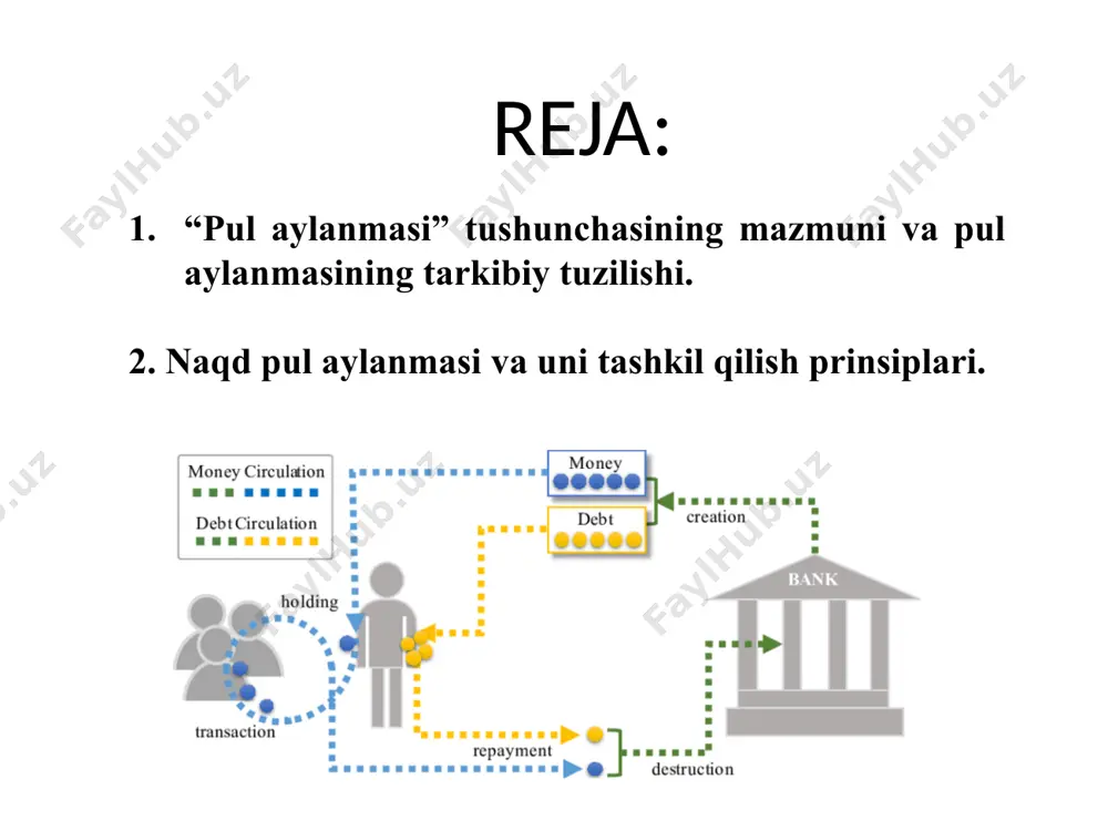 lik bo‘sh pul mablag‘larni banklarga jalb qilish maqsadida chiqariladigan qimmatli qog‘oz. tijorat veksellari – tovarlar kreditga sotilganda yoziladi. vekselni mol etkazib beruvchi to‘ldiradi. sotib oluvchi esa vekselga mas’ul shaxsning imzosi va muxr qo‘yadi. ana shundan keyin veksel sotib oluvchining mol etkazib beruvchi oldidagi qarz majburiyatini tasdiqlovchi hujjatga aylanadi. vekselni indassament orqali boshqa shaxslarga uzatish mumkin. indossament- vekselni boshqa shaxsga uzatish huquqini beruvchi maxsus yozuv. vekselni boshqa shaxsga uzatgan shaxs indossant deyiladi. vekselni qabul qilib olgan shaxs indossat deyiladi. cheklar – unda ko‘rsatilgan summani to‘lash to‘g‘risidagi topshiriqdir. amaliyotda pullik cheklar va hisob kitob cheklari qo‘llaniladi. fredirik mishkenning fikriga ko‘ra cheklarning jiddiy kamchiligi ularni chiqarish bilan bog‘liq xarajatlarning katta ekanligidir. aqsh da har yili chekni muomalaga chiqarish uchun 40 mlrd $ xarajat qilinadi. bank aktseptlari – aktsept so‘zi lotincha so‘z bo‘lib, qabul qilmoq degan ma’noni anglatadi. bank aktsepti deganda bank tomonidan tijorat vekseli va chek bo‘yicha to‘lovning kafolatlanishi tushuniladi. to‘lovlar ma’lum ketma-ketlikda …