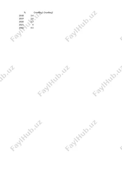 hamkorbank 5 y tahlili — PPTX