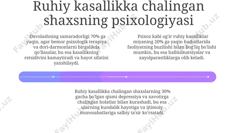 psixologiyada mentall odam - Page 4