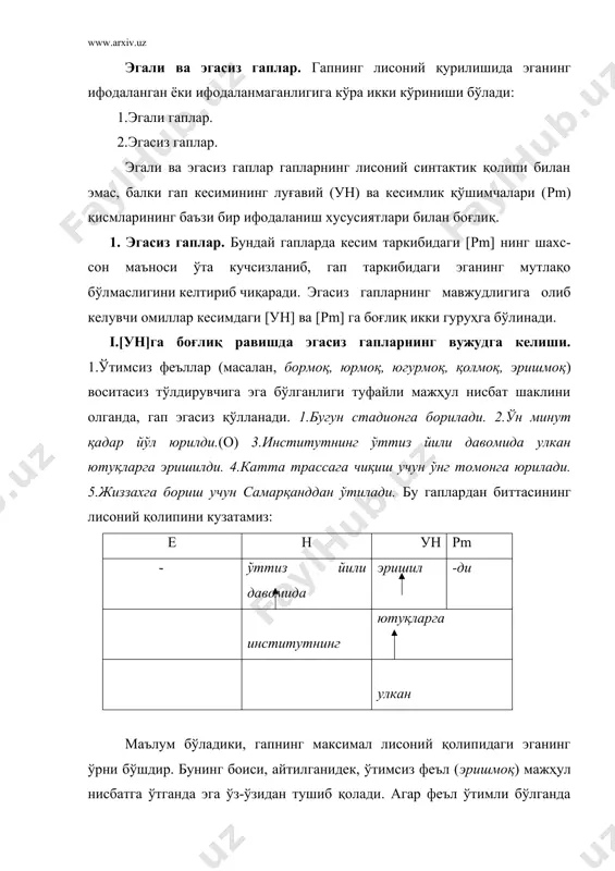 жлантирмоқ, давом эттирмоқ керак эди ишини устозлар 2.кесими «феълнинг iii шахс шарт майлиқбўлади» қурилмаси асосида ифодаланган гаплар ҳам ўзбек тилида эгасиз гапларни ҳосил қилади. 1.ҳосилни ўн-ўн беш кунда йиғиб олса бўлади.3.бу иғвонинг сабабларини таҳлил қилса бўлади. бунда кесимларнинг йиғиб ол, таҳлил қил қисмлари ун (лугавий бирлик) ва -са бўлади қисмлари эса [pm] воқеланишларидир. 3.кесим равишдошнинг -(и)б шакли ва бўлмоқ феълининг турли кўринишлари билан ифодаланганда ҳам эгасиз гаплар вужудга келади. 1.бу хатнинг мазмунини бировга айтиб бўлмайди.(а.қ) 2.фалакка қўл узатиб, шамсу - анбарни олиб бўлмас. (машраб). бу кесимларда айтиб бўл, олиб бўл қисмлари [ун] ва -майди, -мас қисмлари [pm] воқеланишидир. схемаси: е н ун pm узатиб олиб бўл -мас қўл шамсу – анбарни фалакка iii. ўзбек тилидаги атов гаплар эгасиз гапларнинг ўзига хос турини намоён қилади.1.кенг саҳро. қуруқ чўл. сув манбаларидан дарак йўқ. 2.ёқимли оҳанг. завқли қўшиқлар. анорхон йўлларидан тўхтаб тинглайди.(и.р) бу гаплар бир қарашда кесимсиз, фақат эгадан иборат гаплардек тасаввур уйғотади. …