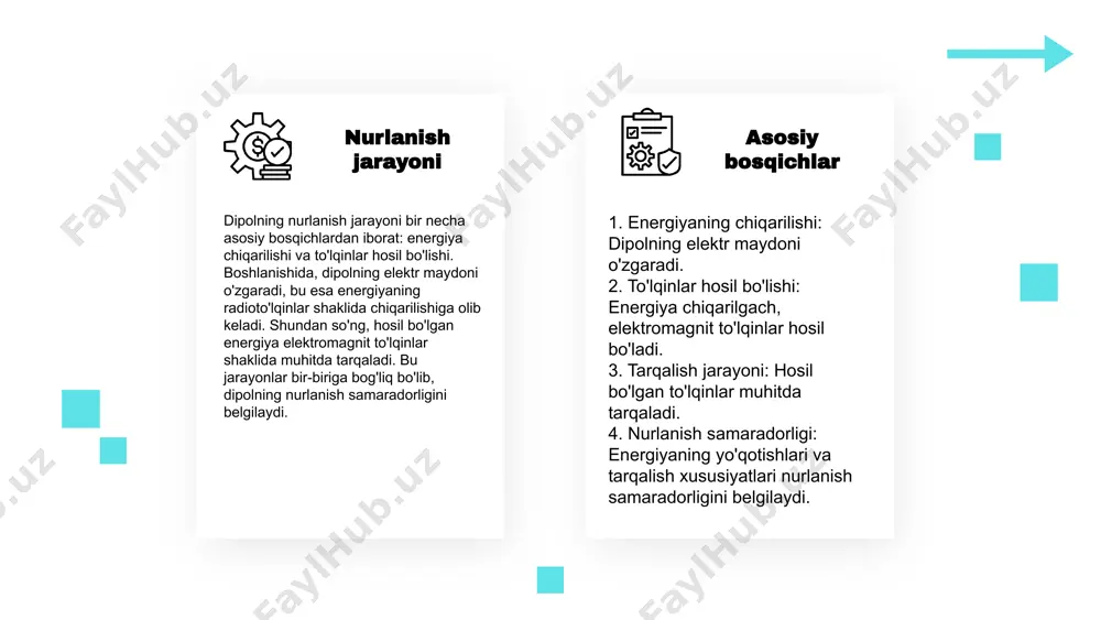 sh jarayonida energiya tarqatilishi nurlanish jarayonida energiya tarqatilishi elektromagnit to‘lqinlarining muhim asosiy tushunchasidir. energiya to‘lqinlar shaklida tarqalib, muhitga ta'sir etadi. - energiya tarqatilishining o'ziga xos xususiyatlari: - energiya tarqatilishi doimiy ravishda davom etadi. - to‘lqinlar muhitda uzluksiz tarqaladi. - energiya tarqatilishida fazoviy va vaqtincha o'zgarishlar mavjud. - energiya manbai va qabul qiluvchi o'rtasida ta'sir aloqalari mavjud. nurlanish jarayonida energiya tarqatilishi to‘lqinlarning tezligi, chastotasi va amplitudasiga bog‘liqdir. bu jarayon energiyaning tarqatilishi va muhitda qanday ko‘rinishga ega bo‘lishiga ta'sir qiladi. photo by victor on unsplash energiya tarqatilishi mexanizmlari energiya tarqatilishi mexanizmlari elektromagnit to'lqinlarning tarqalishini ta'minlaydi va energiyaning uzatilishi jarayonida muhim ahamiyatga ega. bu mexanizmlar to'lqinlarning ko'rinishi va xususiyatlari bilan bog'liq bo'lib, ularning samarali tarqatilishi uchun zarurdir. ularning asosiy turlari: 1) radiatsiya - energiyaning o'tishi elektromagnit to'lqinlar orqali, bu jarayon uzoq masofalarga energiya uzatishda ishlatiladi. 2) konduksiya - energiyaning materiallar orqali o'tishi, bu ko'pincha qattiq jismlarda kuzatiladi. 3) konveksiya - energiyaning suyuqlik yoki …
