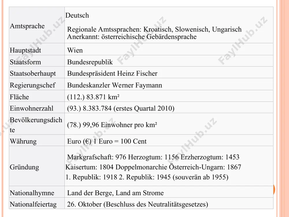 rparks verschiedener kategorien errichtet. auch bei den unesco-welterbegütern sind zahlreiche flächen nicht nur als kulturerbe, sondern auch als naturerbe ausgewiesen. in österreich wachsen 3.165 vollstatus-gefäßpflanzen-arten, dazu kommen rund 600 häufige auftretende kultivierte und eingebürgerte sowie ausgestorbene arten. ungefähr 45.870 tierarten kommen in österreich vor, wovon 98,6 % wirbellose tiere sind. klima das österreichische klima ist gekennzeichnet von der wechselwirkung des ozeanischen klimas mit dem kontinentalen bzw. pannonischen klima. gemäß den eigenheiten dieser klimatypen ist der osten österreichs von kalten wintern und heißen sommern geprägt und es fällt ganzjährig nur mäßig niederschlag. bevölkerung in den letzten jahren verstärkt sich auch die zuwanderung aus deutschland nach österreich, da hier die chancen auf einen arbeitsplatz – etwa in der tourismusbranche – als größer empfunden wurden oder werden. mit beginn 2007 waren die deutschen staatsbürger mit 109.000, nach den serben und montenegrinern sowie den türken, die drittgrößte ausländische bevölkerungsgruppe in österreich. mit 1. jänner …