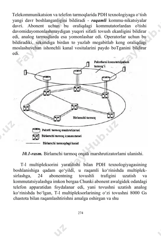 n bu bildiradiki, sekundiga birdan to yuzlab megabitlab keng oraliqdagi moslashuvchan ishonchli kanal vositalarini paydo botganini bildirar edi. 10.1-rasm. birlamchi tarmoq orqali marshrutizatorlami ulanishi. t-l multipleksorini yaratilishi bilan pdh texnologiyagasining boshlanishiga qadam qo‘yildi, u raqamli ko‘rinishda multiplek-sirlashga, 24 abonentning tovushli trafigini uzatish va kommutatsiyalashga imkon bergaa chunki abonent awalgidek odatdagi telefon apparatidan foydalanar edi, yani tovushni uzatish analog ko‘rinishda bo‘lgan, t-l multipleksorlarining o‘zi tovushni 8000 gs chastota bilan raqamlashtirishni amalga oshirgan va shu 274 bilan u abonentni 64 kbayt/s tezlikda axborotlami uzatishning elementar raqamli kanalini yaratgan. t-l qurilmasida sinxron vaqt bo‘yidia multipleksirlash texnikasi ishlatiladi. vaqt bo‘yicha multipleksirlash. vaqt bo‘yicha multipleksirlash (time division multiplexing, tdm- vremennoye multipleksiro-vaniya) tamyoili shundan iboratki, unda kanalga har bir ulanishga ma’lum vaqt oralig‘ini ajratishdan iborat va ko‘p texnologiyalarda ishlatiladi. vaqt bo‘yicha multipleksirlashning ikki turi mavjud: asinxron va sinxron. asinxron ish tartibli tdm bilan biz tanishmiz - u paketlami kommutatsiyalash tarmog‘ida ishlatiladi. har bir paket kanalni oxirgi …