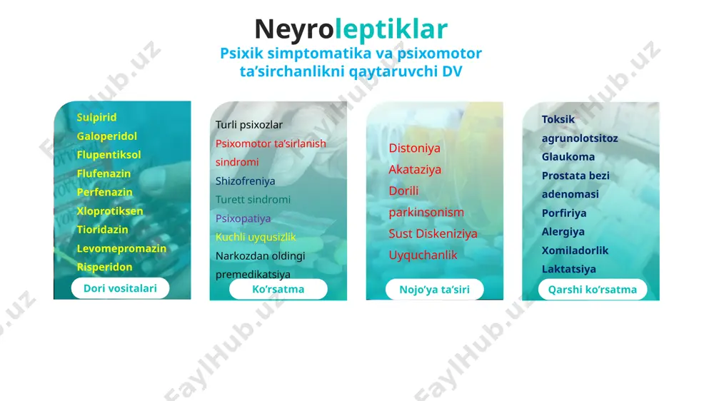 rlik atreskleroz yurak qon tomir kasalliklari ajitatsiya arterial gipertenziya epilepsiya jigar va buyrak buzilishlari alkogolizm neyrometabolik rag’batlantiruvchilar bosh miyada qon aylanishini yaxshilaydigan dv dori vositalari qarshi ko’rsatma nojo’ya ta’siri ko’rsatma shoxkuya(sporinya) alkoloidi unumlari(nitsergolin) kaltsiy antagonistlari(sinnarizin,nimodipin) metilksantinlar(pentoksifillin) nootrop preparatlar(piratsetamnoatsin,aminolon,pantogam,) bosh miyadagi qon aylanish buzilishlarida periferik qon aylanish buzilishlarida altsgeymer kasalligida demensiya sindromlarida ishemik insult arterial gipotenziya bosh aylanishi sinusli bradikardiya bosh og’rishi dispeptik buzilishlar o’tkir buyrak yetishmovchiligi epileptik status jigar yetishmovchiligi e’tiboringiz uchun rahmat 01 05 11 image1.jpg image2.png image3.jpg image4.jpg image5.jpg image6.jpg image7.jpg image8.jpg image9.jpg image10.jpg /docprops/thumbnail.jpeg