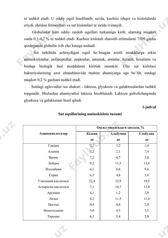 oksidlanish jarayonlarida katalizatorlik funksiyasini bajaradi va с, в1 va d vitaminlari sintezida muhim rol o`ynaydi. mis mikroelementi qon hosil bo`lishida ishtirok etadi, yod esa qalqonsimon bez garmoni-tiroksin tarkibiga kiradi. shuningdek temir ham qon gemoglabini va ba`zi fermentlar tarkibiga kiradi. yangi sog`ib olingan sut tarkibida bir qancha fermentlar borligi aniqlangan. quyida ana shu fermentlar haqida ma`lumot beramiz. lipaza fermenti yog`larni gletsirin va erkin yog` kislotalariga parchalaydi. fosfataza fermenti fosfat kislotasining efirlarini parchalaydi. bu fermentlarning asosiy turi ishqorli fosfataza rn 9 ga teng bo`lgan sharoitda eng faol hisoblanadi, kislotali fosfotazaning faolligi esa rn 4,5 ga teng bo`lgan sharoitda eng yuqori hisoblanadi. bu fermentlar pishirilmagan sutda albatta bo`ladi. sutlarni pasterizatsiyalash jarayonida esa bu ferment parchalanib inaktivatsiyaga uchraydi. fosfataza fermentiga reaksiya orqali sut pasterizatsiya qilingan yoki pasterizatsiya qilinmaganligi haqida xulosa qilish mumkin. proteaza fermentlari asosan oqsil molekulalarini parchalaydi. sutda bu fermentning ko`pchilik qismi mikroorganizmlar tomonidan ishlab chiqiladi. peroksidaza fermenti ham sutda uchraydigan fermentlardan biri …