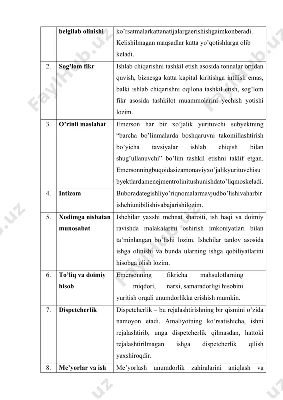 a yo’qotishlarga olib keladi. 2. sog’lom fikr ishlab chiqarishni tashkil etish asosida tonnalar ortidan quvish, biznesga katta kapital kiritishga intilish emas, balki ishlab chiqarishni oqilona tashkil etish, sog’lom fikr asosida tashkilot muammolarini yechish yotishi lozim. 3. o’rinli maslahat emerson har bir xo’jalik yurituvchi subyektning “barcha bo’linmalarda boshqaruvni takomillashtirish bo’yicha tavsiyalar ishlab chiqish bilan shug’ullanuvchi” bo’lim tashkil etishni taklif etgan. emersonningbuqoidasizamonaviyxo’jalikyurituvchisubyektlardamenejmentrolinitushunishdato’liqmoskeladi. 4. intizom buboradategishliyo’riqnomalarmavjudbo’lishivaharbirishchiunibilishivabajarishilozim. 5. xodimga nisbatan munosabat ishchilar yaxshi mehnat sharoiti, ish haqi va doimiy ravishda malakalarini oshirish imkoniyatlari bilan ta’minlangan bo’lishi lozim. ishchilar tanlov asosida ishga olinishi va bunda ularning ishga qobiliyatlarini hisobga olish lozim. 6. to’liq va doimiy hisob emersonning fikricha mahsulotlarning miqdori, narxi, samaradorligi hisobini yuritish orqali unumdorlikka erishish mumkin. 7. dispetcherlik dispetcherlik – bu rejalashtirishning bir qismini o’zida namoyon etadi. amaliyotning ko’rsatishicha, ishni rejalashtirib, unga dispetcherlik qilmasdan, hattoki rejalashtirilmagan ishga dispetcherlik qilish yaxshiroqdir. 8. me’yorlar va ish rejimi me’yorlash unumdorlik zahiralarini aniqlash va yo’qotishlarni kamaytirish ustida …