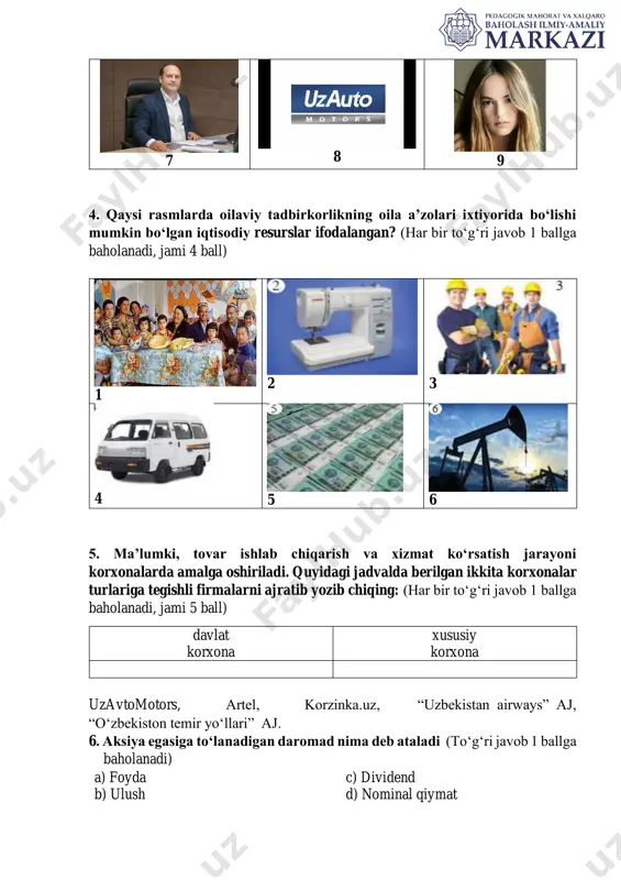 tushumda faoliyat turlari bo‘yicha ulushni aniqlang; 2) hisobot yilida korxonaning asosiy faoliyat turini aniqlang. (har bir to‘g‘ri javob 1 ballga baholanadi, jami 4 ball) faoliyat turlari yalpi tushum, mln. so‘mda ulushi, % ishlab chiqarish 900 transport xizmati ko‘rsatish 600 mulkni ijaraga berish 500 jami 9. rasmlarda ko‘rsatilgan shaxslardan qaysilari mas’uliyati cheklangan jamiyatni tashkil qilishiga ruxsat berilgan va berilmaganlarini ajratib jadvalga kiriting. (har bir to‘g‘ri javob 1 ballga baholanadi, jami 9 ball) ruxsat berilgan ruxsat berilmagan 1 2 3 4 5 6 7 8 9 10. quyida berilgan tushunchalarni bir biriga to‘g‘ri keladiganlarini aniqlang va javoblar varag‘iga yozib chiqing.(masalan: 1- e.) (har bir to‘g‘ri javob 1 ballga baholanadi, jami 5 ball) 1 aksiyadorlik jamiyati (aj) a aksiyaning egasi bo‘lgan yuridik yoki jismoniy shaxs 2 aksiya b ijaraga berilgan yer uchastkalaridan foydalangan holda qishloq xo‘jaligi tovar ishlab chiqarishi bilan shug‘ullanuvchi, mustaqil xo‘jalik yurituvchi subyekt 3 aksiyador c muassislar (aksiyadorlar)ning ixtiyoriy hissalari asosida …