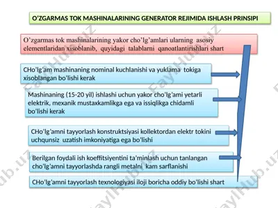 oʻzgarmas tok mashinalarining generator rejimida ishlash printsipi — PPTX