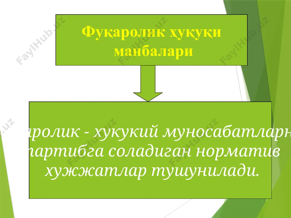 ёки туман ҳудуди- дагина тадбиқ қилиниши тўғрисида кўрсатмалар бўлиши мумкин. 13 27.05.2024 шахслар бўйича барча шахслар, чунончи, фуқаролар (ўзбекистон респуб- ликаси фуқаролари, бошқа давлатларнинг фуқаролари, фуқаролиги бўлмаган шахс- лар)ва юридик шахслар (маҳаллий, хори- жий, қўшма юридик шахслар)га нисбатан бир хилда қўлланиши тушунилади. қонун ҳужжатларида назарда тутилган ҳоллар бундан мустасно. 27.05.2024 14 фуқаролик ҳуқуқида конун аналогияси хукук аналогияси 27.05.2024 15 биринчиси – қонун бўйича қиёслаш, иккинчиси – ҳуқуқ бўйича қиёслаш. ўхшаш муносабатларни тартибга соладиган қонунни тадбиқ этишга қонун аналогияси дейилса, низоли муносабатни қонунларнинг умумий асослари ва маъносига таяниб ҳал қилишга ҳуқуқ аналогияси деб аталади. иш муомаласи одатлари. маҳаллий урф-одат ва анъаналар тадбиркорлик фаолиятининг бирон-бир соҳасида вужудга келган ва кенг қўлланиладиган, қонун ҳужжатларида назарда тутилмаган хулқ-атвор қоидаси, бирон-бир ҳужжатда ёзилганлиги ёки ёзилмаганлигидан қатъи назар, иш муомаласи одати деб ҳисобланади. фуқаролик қонун ҳужжатларида тегишли нормалар бўлмаган тақдирда, бу муносабатларни тартибга солишда маҳаллий одат ва анъаналар қўлланилади. тегишли муносабат иштирокчилари учун мажбурий бўлган қонун …