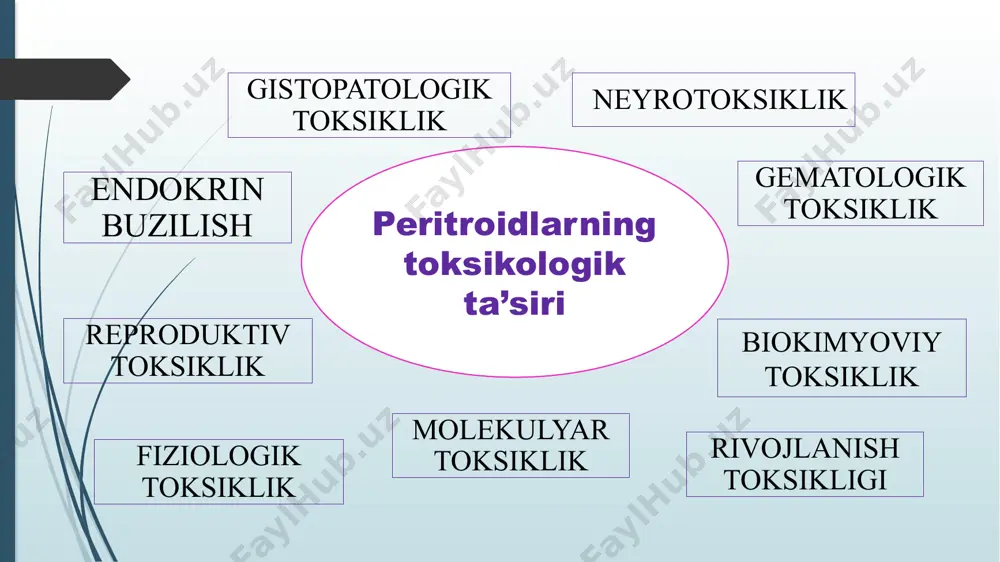 veterinariya farmakologiyasi - Page 3