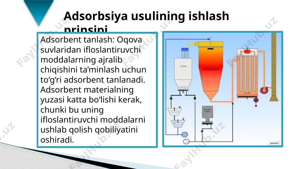 neft gaz sanoati oqova suvlar analizi - Page 5
